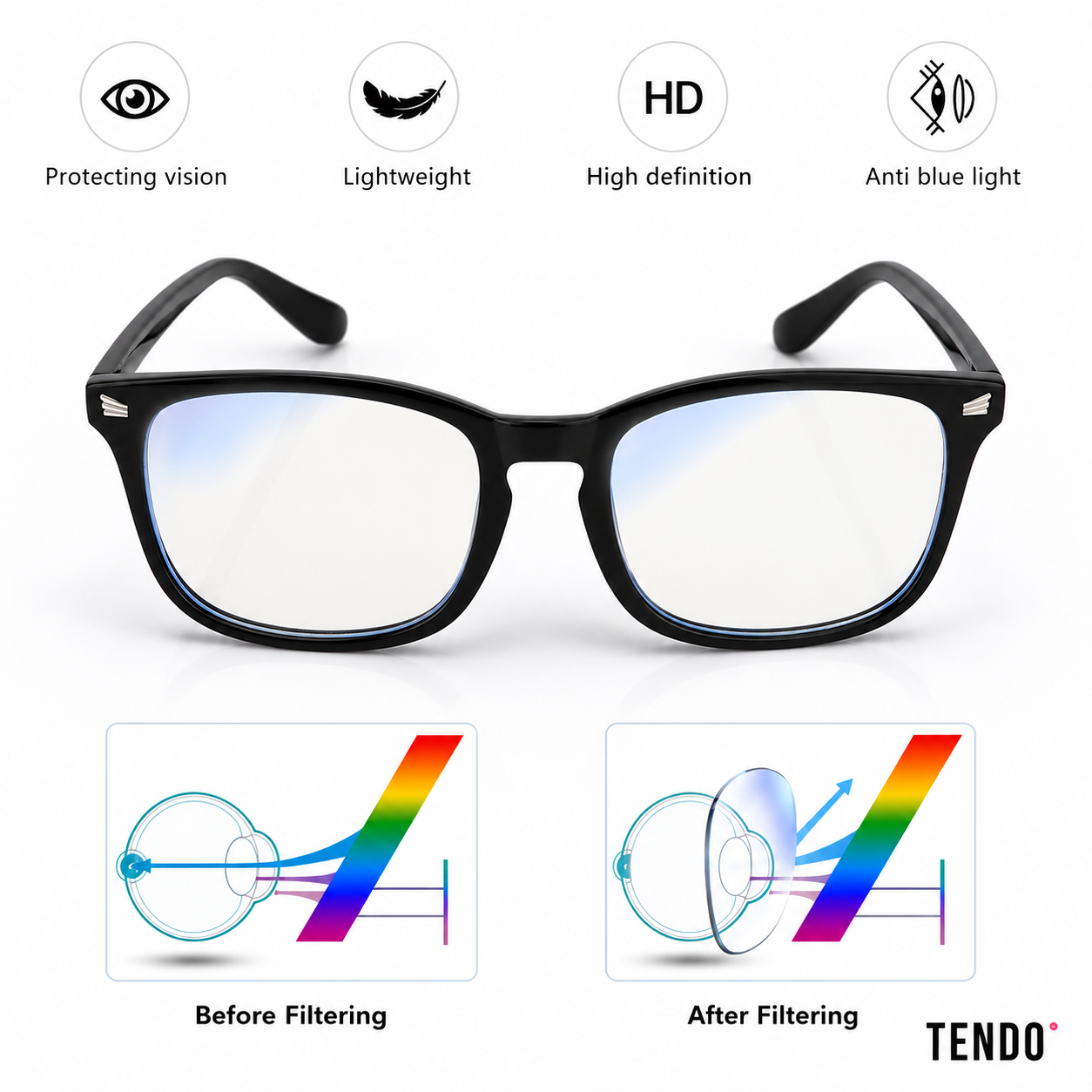 TENDO LENS — BLUE LIGHT GLASSES